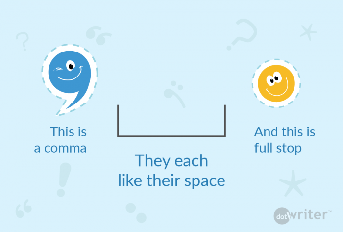 Back-To-Basics: Using The Comma (,) And Period (.) Appropriately In ...