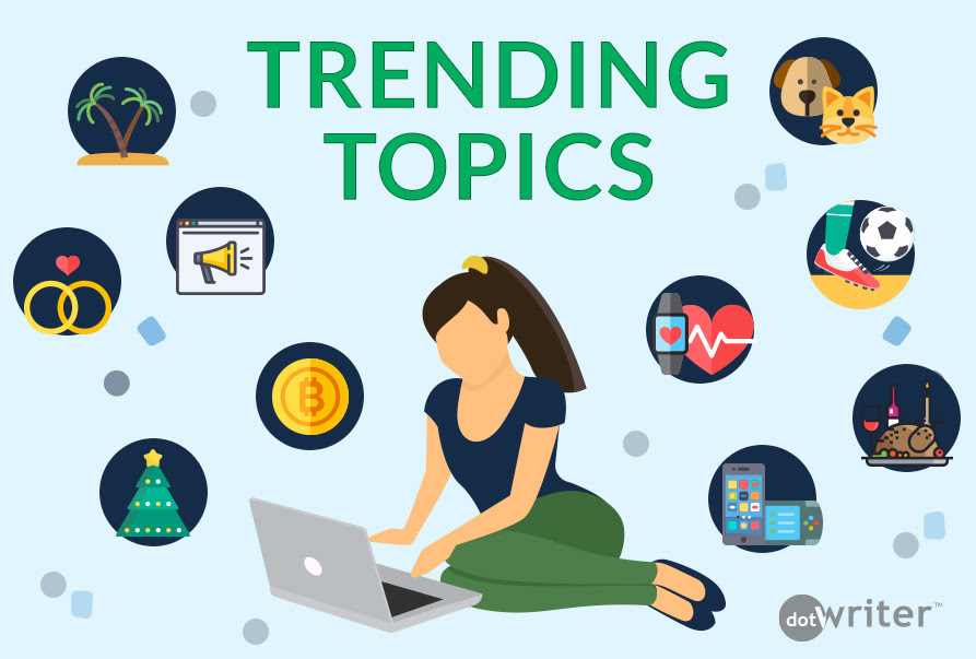 trending topics for research in marketing